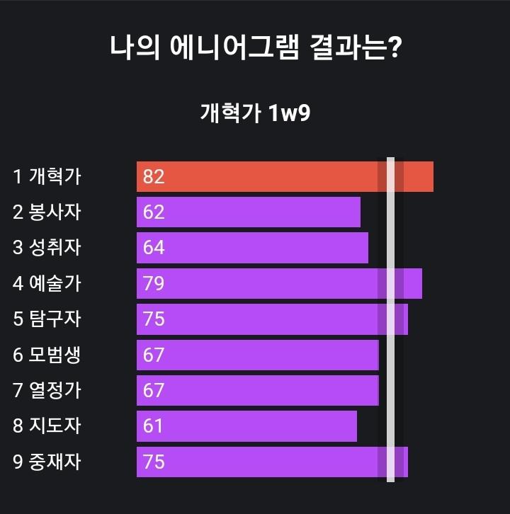 전에는 유형 아니었던 같기도 한데 암튼