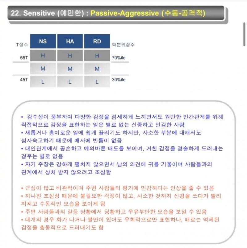 아냐아냐 몰라 나는 HHL인데 내가 생각해도 성격에 문제가 있는 같아서 혹시 내가 반사회성 인격장애인가 싶어서 물어봤어 번째 보면 유형에 '경계선'이라고 써져 있는데 이게