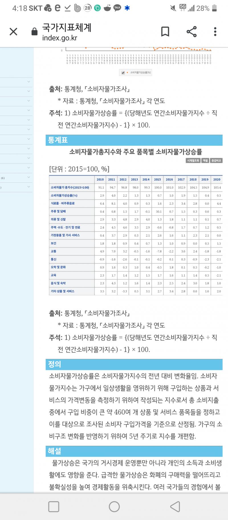 물가상승률 지표로 봤을때 담배값인상이 다른 생필품 가격까지 올린다는건 비약인듯한데 담배가격 올린다고 원화가치추락한다는 것도 마찬가지고
