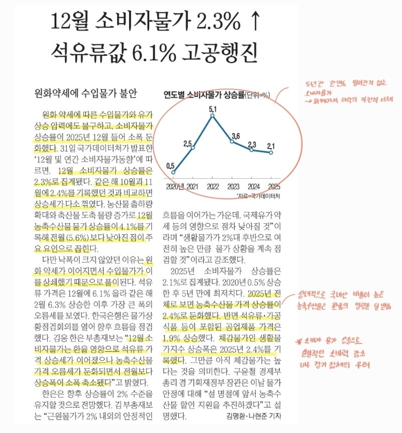 이재명 정부가 풀어서 일명 민생지원금 복지정책 물가상승한다 이딴 소리 하던데 소비자물가상승률은 오히려 작년보다 줄어들고 안정추세에 들어갔지 설명해봐 그리고 윤석열 정부때 문재인