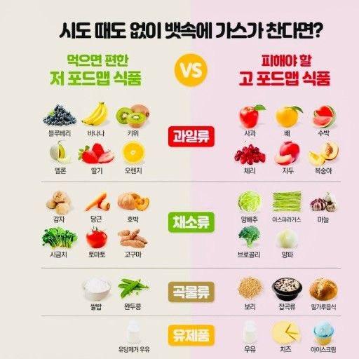 레주 오래 기다렸지 미안 트위터 들어가서 제일 반응 좋은 몇개 추려왔오 까스앤프리 로켓방구로 번에 가스 배출된대 락토민지 약국에서 선인 보울라디 개는 약국 가면 있다네 번째